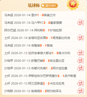 揭秘塔帅视,哲凯赖什,球场上的神,宝威体育官方,宝威体育在线官网,宝威体育线上,宝威体育APP