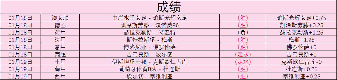 杜兰特逃过,一劫,预计休战一,宝威体育官方,宝威体育在线官网,宝威体育线上,宝威体育APP