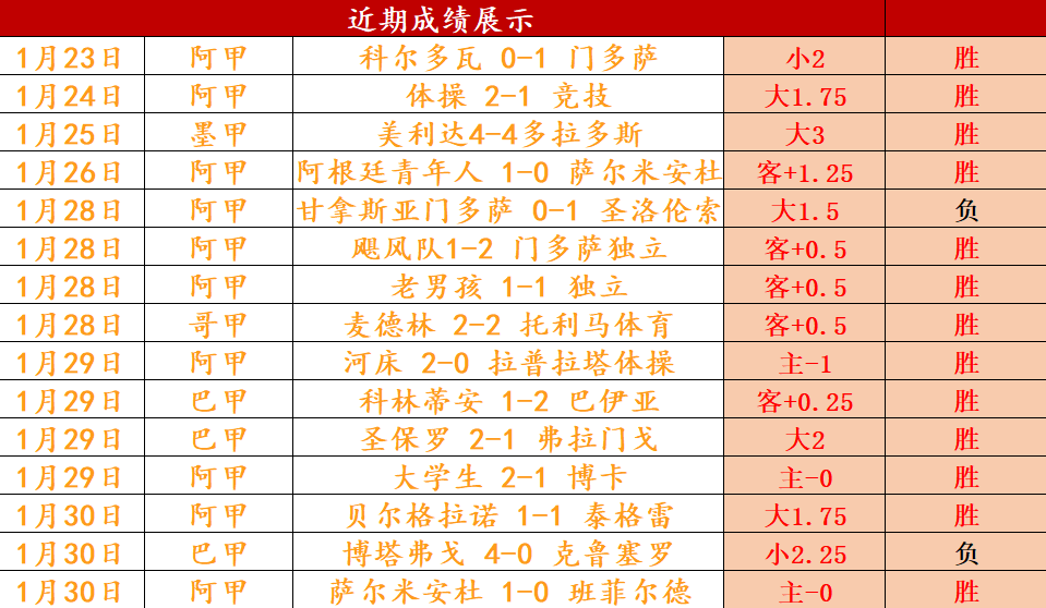 对比乌克兰,超级联赛与,英超联赛转,宝威体育官方,宝威体育在线官网,宝威体育线上,宝威体育APP