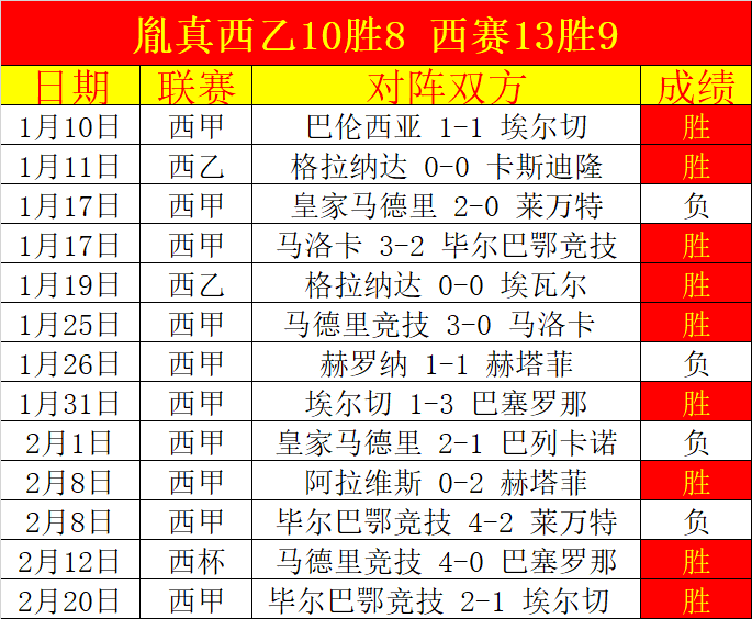 沙特豪门领,队谈,维尼修斯加,宝威体育官方,宝威体育在线官网,宝威体育线上,宝威体育APP