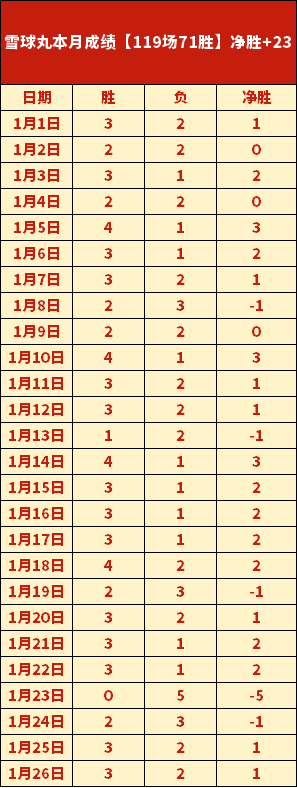 沙场对决,连姆沙主场,挑战侯塞因,宝威体育官方,宝威体育在线官网,宝威体育线上,宝威体育APP