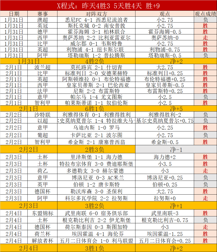 刘诚宇点球,失意,国足决赛期,宝威体育官方,宝威体育在线官网,宝威体育线上,宝威体育APP