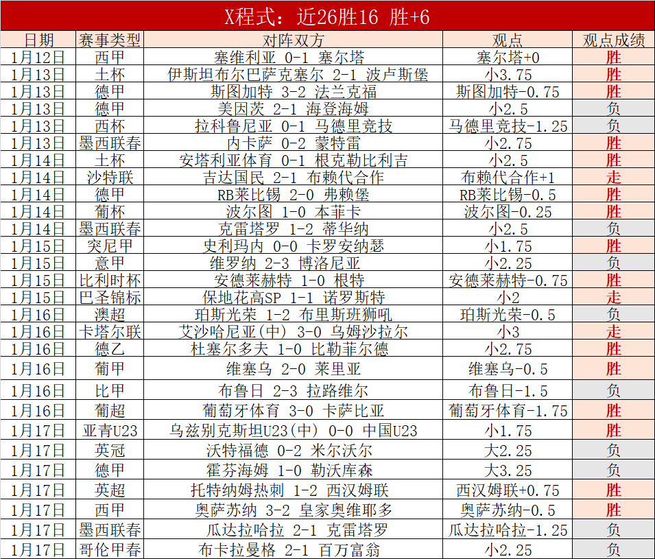 揭开真相,遇难枪手前,青训队员离,宝威体育官方,宝威体育在线官网,宝威体育线上,宝威体育APP