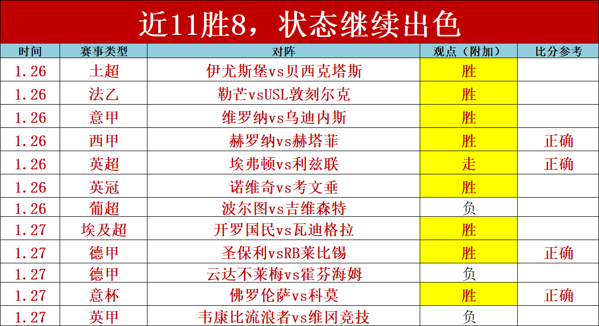 科瓦奇反驳,凯尔,多特蒙德胜,宝威体育官方,宝威体育在线官网,宝威体育线上,宝威体育APP