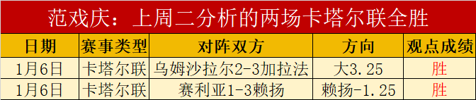 莱奥迈向巨,星之路,福塞强调严,宝威体育官方,宝威体育在线官网,宝威体育线上,宝威体育APP