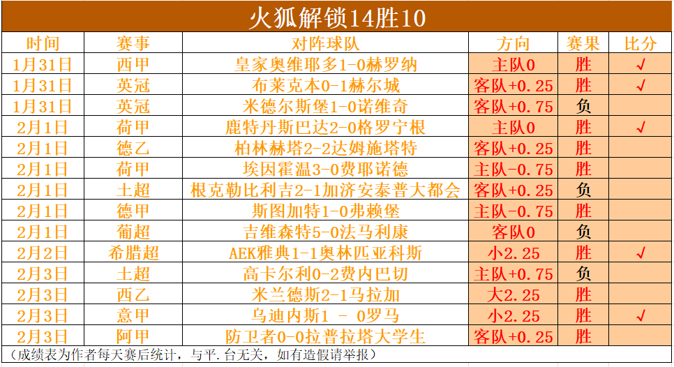 联合国秘书,长缅怀俄乌,冲突周年,宝威体育官方,宝威体育在线官网,宝威体育线上,宝威体育APP
