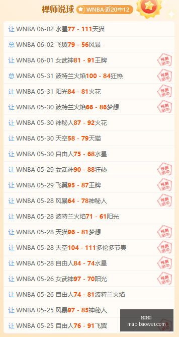 世界杯备战,秘籍,凯塞多备战,宝威体育官网,宝威体育App,宝威体育直播,宝威体育平台,宝威体育入口