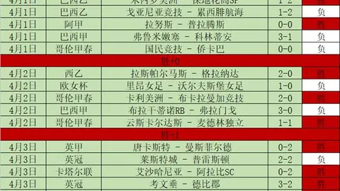 塔图姆25分14板助力凯尔特人客场大胜灰熊